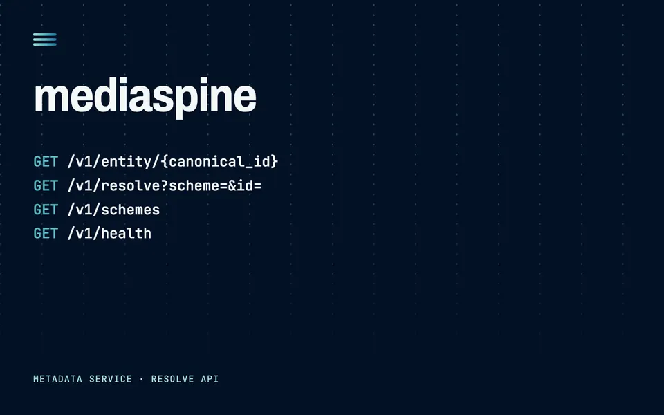 mediaspine preview